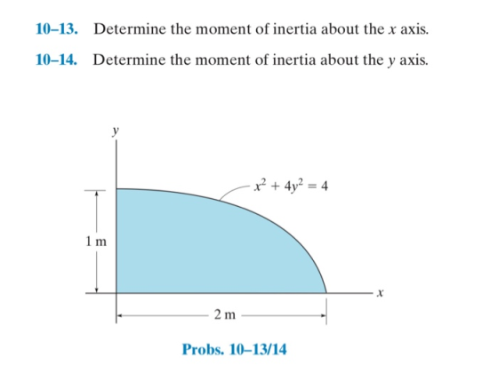 10-13. Determine the moment of inertia about the x axis. 10-14. Determine the moment of inertia about the y axis. x2 + 4y2 =