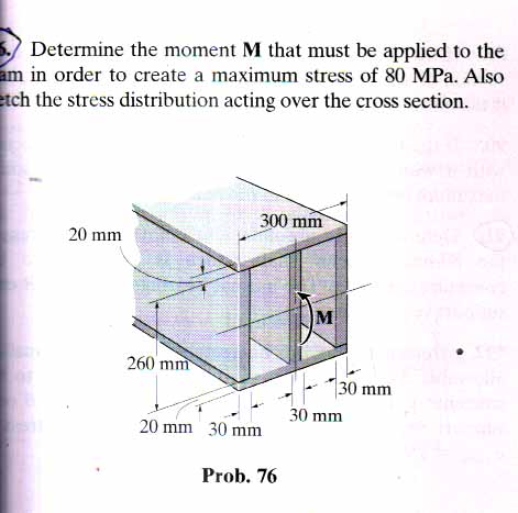 . Determine the moment M that must be applied to the am in order to create a maximum stress of 80 MPa. Also tch the stress distribution acting over the cross section. 300 mm 20 mm 260 mm 30 mm 30 mm 20 mm 30 mm Prob. 76
