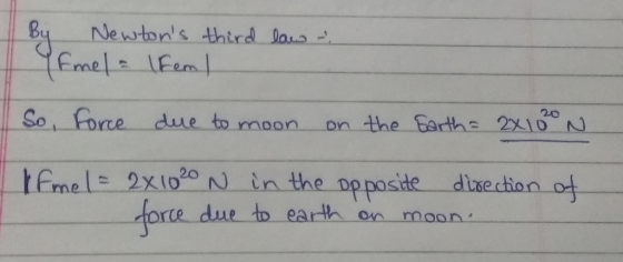 B Newtons thirel las mela So, ore due tomoon on the Garth terne l = 2x1020 N in the op forte due t earth on moon posite direction