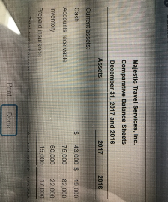 Majestic Travel Services, Inc. Comparative Balance Sheets December 31, 2017 and 2016 Assets 2017 2016 Current assets Cash 19.