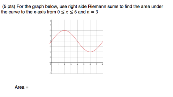 (5 pts) For the graph below, use right side Riemann sums to find the area under the curve to the x-axis from 0 <x6 and n = 3