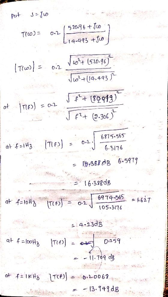 Put قال - ل 520.96 + juo T(60) 0.2 (14.493 +5w wt (520.96) 19.012 oir Vw²+(14.493² 2 at Trp) p2+ 89.949) f²+ (2-306² 6875-565