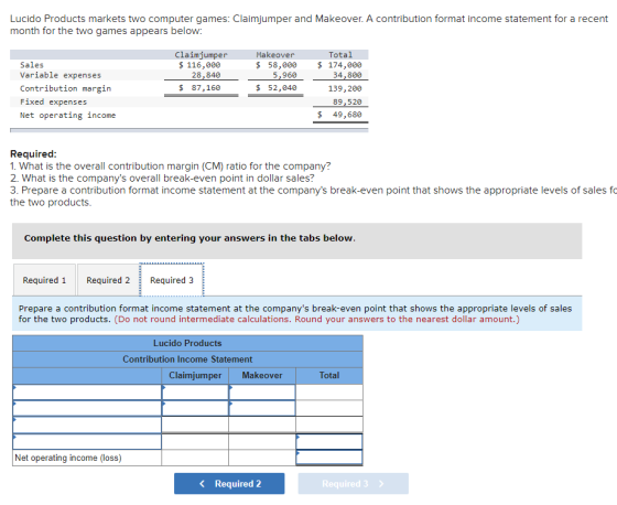 Lucido Products markets two computer games: Claimjumper and Makeover. A contribution format income statement for a recent mon