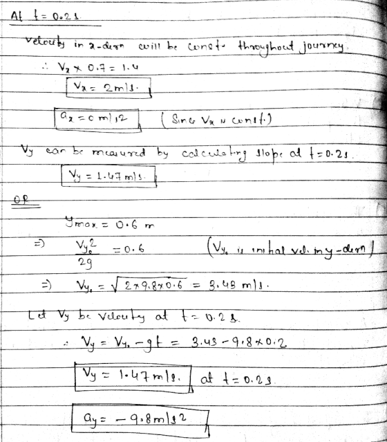 du«A 1 n 29 3:48 2 9.gグ0.6 V^ bc Vlcu 2.