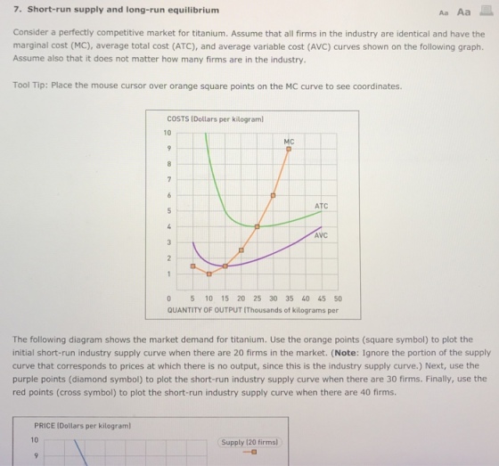 7. Short-run supply and long-run equilibrium Aa Aa Consider a perfectly competitive market for titanium. Assume that all firms in the industry are identical and have the marginal cost (MC), average total cost (ATC), and average variable cost (AVC) curves shown on the following graph. Assume also that it does not matter how many firms are in the industry. Tool Tip: Place the mouse cursor over orange square points on the MC curve to see coordinates. COSTS (Dollars per kilogram 10 MC ATC AVC 0 5 10 15 20 25 30 35 40 45 50 QUANTITY OF OUTPUT IThousands of kilograms per The following diagram shows the market demand for titanium. Use the orange points (square symbol) to plot the initial short-run industry supply curve when there are 20 firms in the market. (Note: Ignore the portion of the supply curve that corresponds to prices at which there is no output, since this is the industry supply curve.) Next, use the purple points (diamond symbol) to plot the short-run industry supply curve when there are 30 firms. Finally, use the red points (cross symbol) to plot the short-run industry supply curve when there are 40 firms. PRICE (Dollars per kilogram) 10 Supply (20 firms)