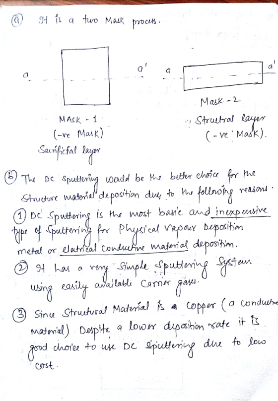 @) gl ,เ a turo MaiK pnun. Mask -2 MASK 1 (ve Mask) (-ve Mack,) ①Dc-Sputtering is w most banc amd inexpensive 。34 hn a vent -g.nfle.cputering Sqdan using easily ava/tabl Camar a Sinu Struaa Copper (a condush og d cost