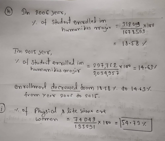 2o0 yeas enrollemod decreased grom 1853 y, d 1443 33231