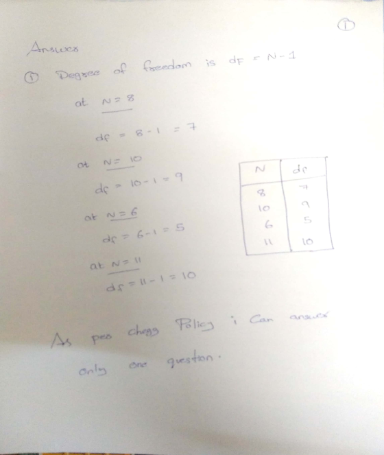 Ansues Degree of freedom is df = N-1 at N=8 de = 8- 1 7 ot N de 10- 1 9 at N=6 de - 6-15 at N= 11 ds = 111 =10