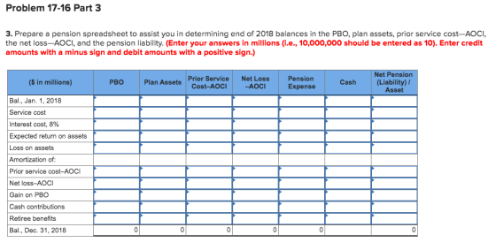 Problem 17-16 Part 3 3. Prepare a pension spreadsheet to assist you in determining end of 2018 balances in the PBO, plan asse