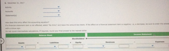 b. December 31, 2017 Activity Accounts Statements) How does this entry affect the accounting equation? If a financial stateme