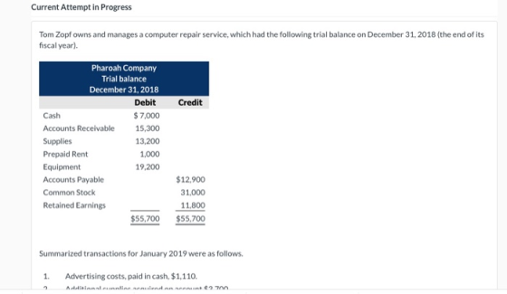 Current Attempt in Progress Tom Zopf owns and manages a computer repair service, which had the following trial balance on Dec