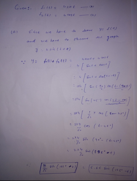 Given: usint tilt = falt) 4 cost (2) (a) since doow y = f(t) have we to obneme graph and We have y = ksin (t+0) y = falt) + f