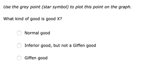 Use the grey point (star symbol) to plot this point on the graph. What kind of good is good X? O Inferior good, but not a Gif