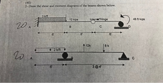 (40) 2- Draw the shear and moment diagrams of the beams shown below. 3 k/ft Internat Hinge 48 ft kips 12 kips 20,1 C B 6 6 6