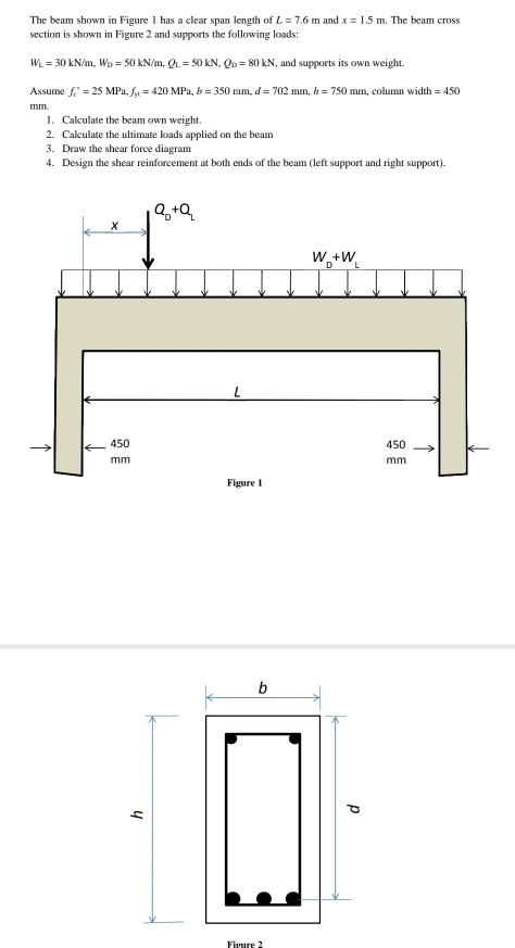 The beam shown in Figure 1 has a clear span length of L = 7.6 m and x : 1.5 m. The beam cross section is shown in Figure 2 an