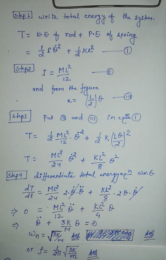 Sep wri te total ene rom the tiqure 12 取 4, 12