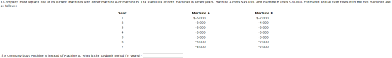 X Company must replace one of its current machines with either Machine A or Machine B. The useful life of both machines is se