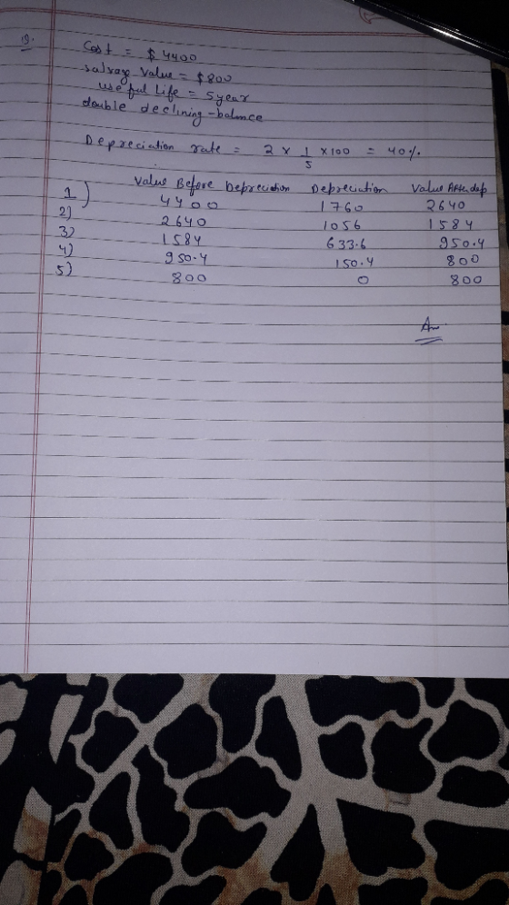 Cost = $4400 salvag value = $800 - use ful Life = syear double declining -bolice Depreciation rate = ax 1 x 100 = 40% Value B