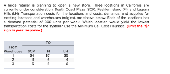 A large retailer is planning to open a new store. Three locations in California are currently under consideration: South Coast Plaza (SCP), Fashion Island (FI), and Laguna Hills (LH). Transportation costs for the locations and costs, demands, and supplies for existing locations and warehouses (origins), are shown below. Each of the locations has a demand potential of 300 units per week. Which location would yield the lowest transportation costs for the system? Use the Minimum Cell Cost Heuristic. (Omit the $ sign in your response.) TO From FI $7 6 LH $5 4 6 Warehouse SCP $4 2 5