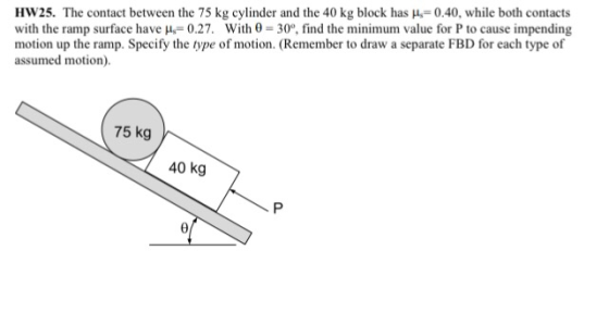 HW25. The contact between the 75 kg cylinder and the 40 kg block has , 0.40, while both contacts with the ramp surface have μ