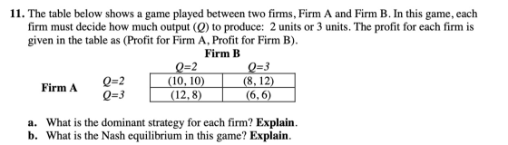 11. The table below shows a game played between two firms, Firm A and Firm B. In this game, each firm must decide how much ou