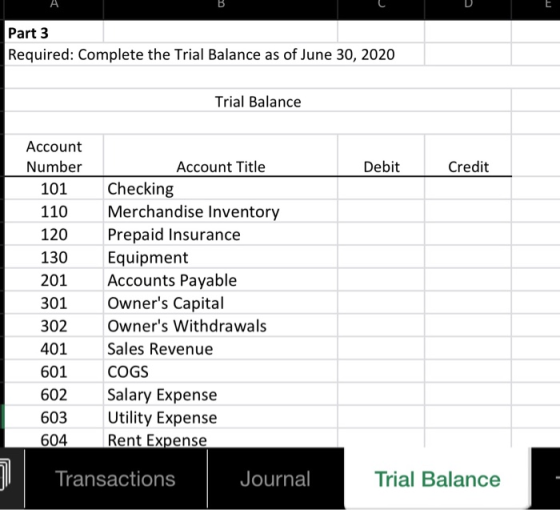 Part 3 Required: Complete the Trial Balance as of June 30, 2020 Trial Balance Debit Credit Account Number 101 110 120 130 201