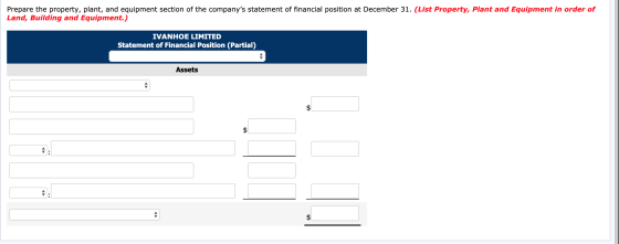 Prepare the property, plant, and equipment section of the companys statement of financial position at December 31. (List Pro