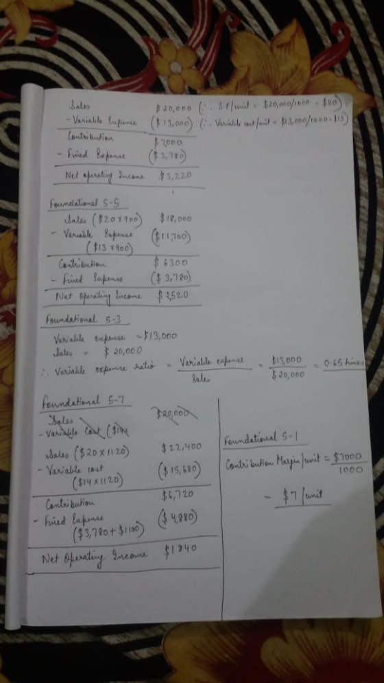 -fried Prepance - Varianhe expense ($11,700) 320,000 $20,000/00020 - Vanielle lupant ($18,000) Variable - $3,000/000 $7000 ($