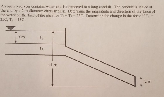 An open reservoir contains water and is connected to a long conduit. The conduit is sealed at the end by a 2 m diameter circular plug. Determine the magnitude and direction of the force of the water on the face of the plug for T-T-25C. Determine the change in the force ifT,- 25C, T2 15C. 3 m T1 11 m 2 m