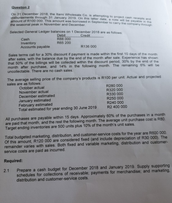 Question 2 24 December 2018, the Itami Wholesale Co. Is attempting to project cash recite diabursements through 31 January 20