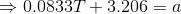 \Rightarrow 0.0833T+3.206 = a