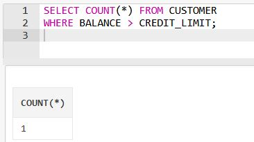 1 SELECT COUNT(FROM CUSTOMER 2 WHERE BALANCE CREDIT_LIMIT; 3 COUNT(*)
