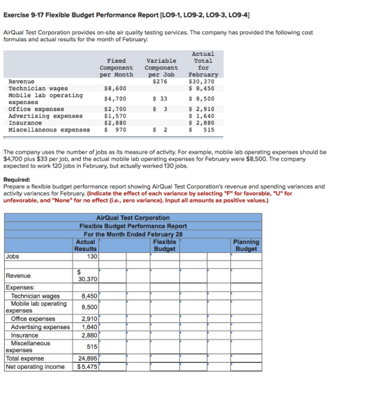 Exercise 9-17 Flexible Budget Performance Report (LO9-1, LO9-2, LO9-3, LO9-4] AirQual Test Corporation provides on-site air q