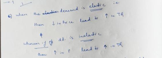 ine c) when the elastic demand is elastic ť in TR lead to then tin Price 0 dd. is inelastic wherean it lead to A in TR ↑ in P