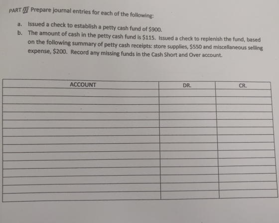 PARTIT Prepare journal entries for each of the following: a. Issued a check to establish a petty cash fund of $900. b. The am