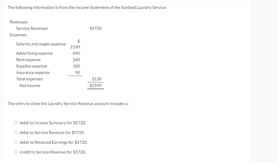 The following information is from the Income Statement of the Sunland Laundry Service: Revenues Service Revenues Expenses $57