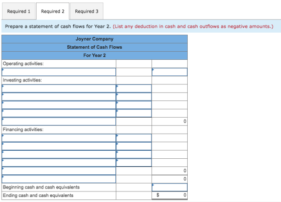 Required 1 Required 2 Required 3 Prepare a statement of cash flows for Year 2. (List any deduction in cash and cash outflows