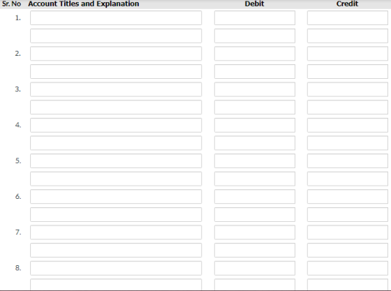 Sr. No Account Titles and Explanation Debit Credit 1. 2. 3. 4. 5. 6. 7. 8.