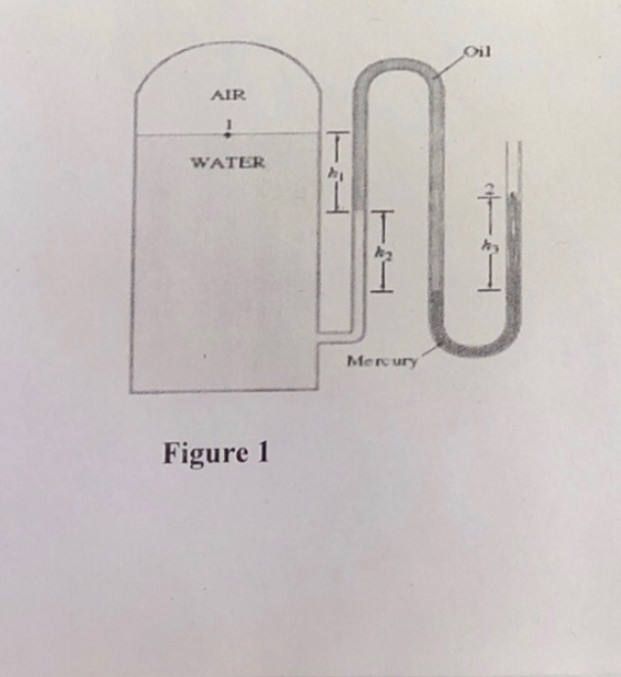 AIR WATER Mercury Figure 1