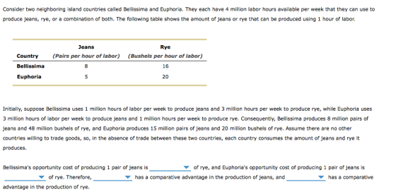 Consider two neighboring island countries called Bellissima and Euphoria. They each have 4 million labor hours available per week that they can use to produce jeans, rye, or a combination of both. The following table shows the amount of jeans or rye that can be produced using 1 hour of labor. Country Bellissima Euphoria Jeans (Pairs per hour of labor) 8 Rye (Bushels per hour of labor) 16 20 Initially, suppose Bellissima uses 1 million hours of labor per week to produce jeans and 3 million hours per week to produce rye, while Euphoria uses 3 million hours of labor per week to produce jeans and 1 million hours per week to produce rye. Consequently, Bellissima produces 8 million pairs of jeans and 48 million bushels of rye, and Euphoria produces 15 million pairs of jeans and 20 million bushels of rye. Assume there are no other countries willing to trade goods, so, in the absence of trade between these two countries, each country consumes the amount of jeans and rye it produces. Bellissimas opportunity cost of producing 1 pair of jeans is of rye, and Euphorias opportunity cost of producing 1 pair of jeans is has a comparative of rye. Therefore, advantage in the production of rye. has a comparative advantage in the production of jeans, and