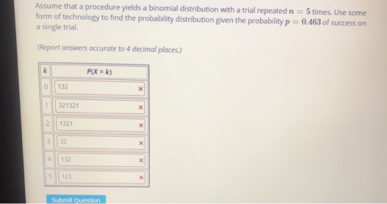 Assume that a procedure yields a binomial distribution with a trial repeated n = 5 times. Use some form of technology to find