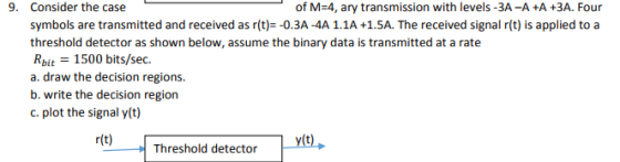 9. Consider the case of M=4, ary transmission with levels -3A -A +A +3A. Four symbols are transmitted and received as r(t)=-0