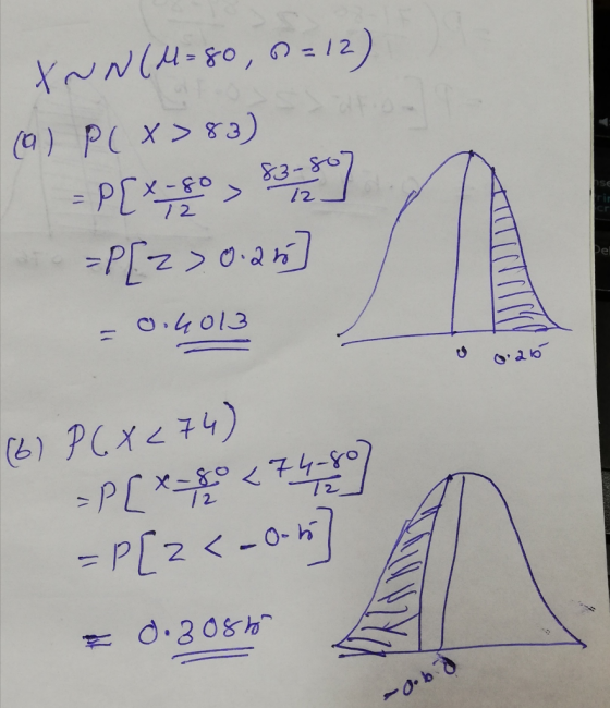 ISE XNN (M=80,0=12) (a) PC * >83) = P{4-88 83-80 =P[23 0.26 I = 0.4013 Pel o26 (6) PGX (74) =P[X-80 <74.80 =P[2<-0-h] = 0.308