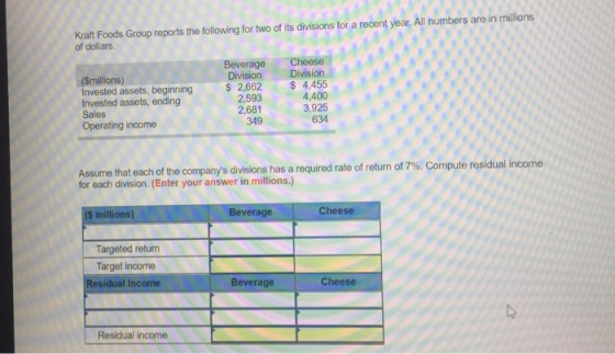 Kraft Foods Group reports the following for two of its divisions for a recent year. All numbers are in millions of dollars. C