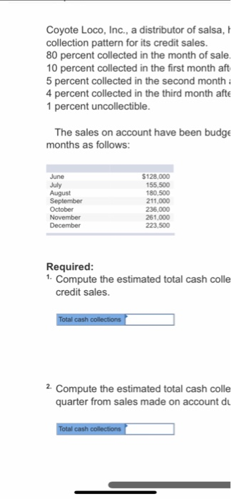 Coyote Loco, Inc., a distributor of salsa, collection pattern for its credit sales. 80 percent collected in the month of sale