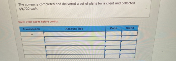 The company completed and delivered a set of plans for a client and collected $9,700 cash Note: Enter debits before credits.