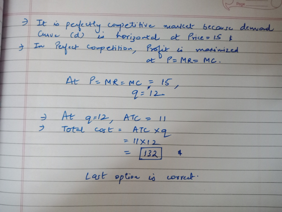 - page & It is perfectly competitive market because denwand Curve ca i horizontal at Price> IS & In Perfect competition, Prof