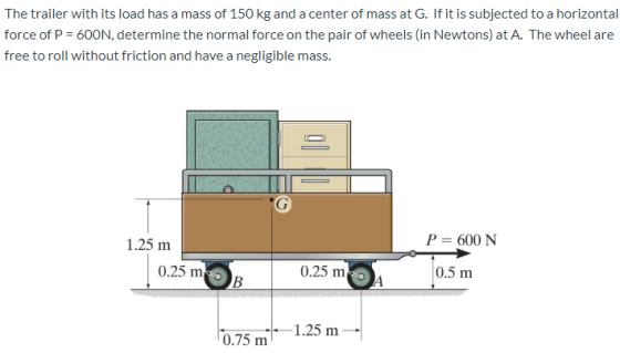 The trailer with its load has a mass of 150 kg and a center of mass at G. If it is subjected to a horizontal force of P = 600