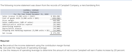 The following income statement was drawn from the records of Campbell Company, a merchandising firm: CAMPBELL COMPANY Income Statement For the Year Ended December 31, 2018 Sales revenue (5,500 units x $163) Cost of goods sold (5,500 units x $83) Gross margin Sales commissions (10% of sales) Administrative salaries expense Advertising expense Depreciation expense Shipping and handling expenses (5,500 units x $2) Net income $ 896,500 456,500 440,000 (89,650) (83,000) (33,000) (49,000) (11,000) $ 174,350 Required a. Reconstruct the income statement using the contribution margin format. b. Calculate the magnitude of operating leverage c. Use the measure of operating leverage to determine the amount of net income Campbell will earn if sales increase by 20 percent.