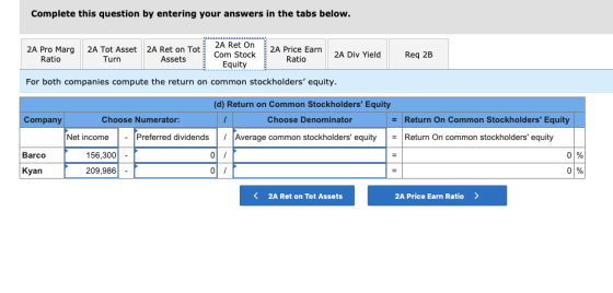 Complete this question by entering your answers in the tabs below. 2A Ret On 2A Pro Marg Ratio 2A Tot Asset 2A Ret on Tot 2A